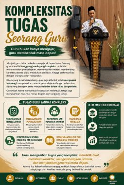 MTsN 2 Lobar Gelar Workshop “Deep Learning dalam Kurikulum Berbasis Cinta” Integrasi Teknologi dan Hati dalam Pelajaran